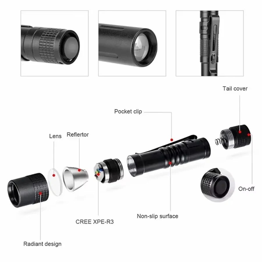 Mini Portable LED Flashlight P - Stationery Supply 评论和价格