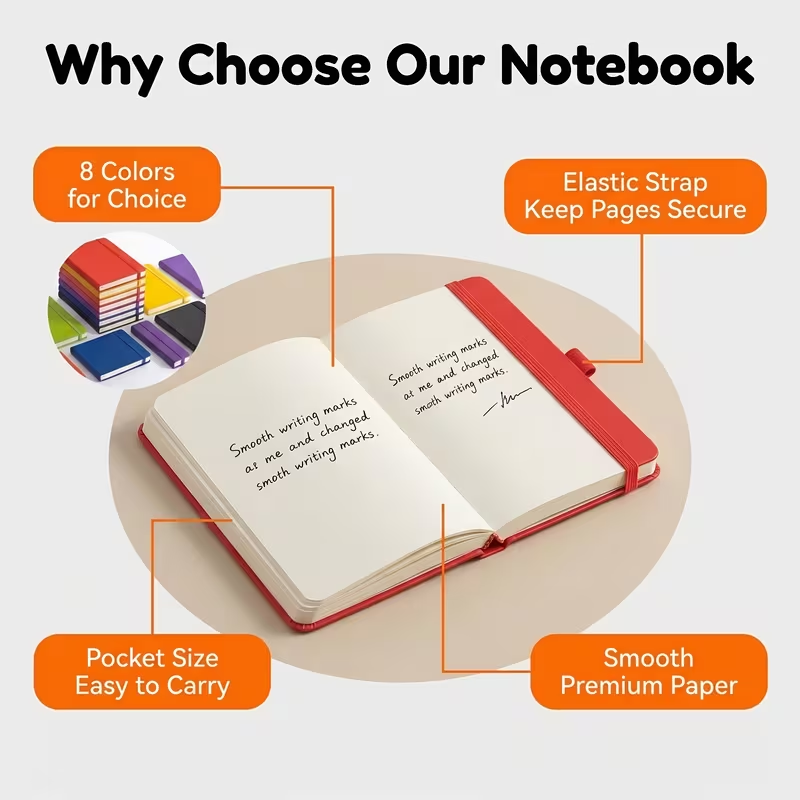 A5 A6 Hardcover Notebook Set | - Journal Leather Hardcover 评论和价格
