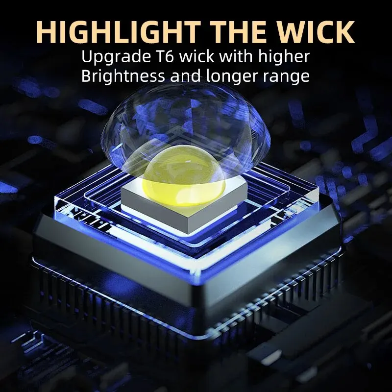 Portable Mini LED Handheld Fla - Stationery Supply 评论和价格