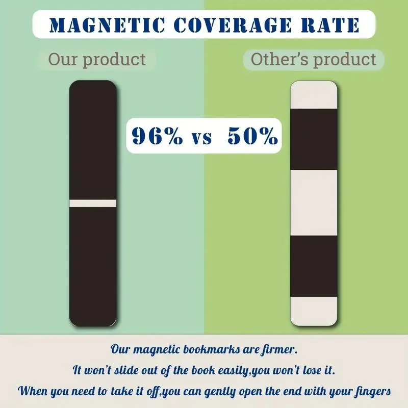 12pcs Artistic Magnetic Bookma - Bookmark Magnetic Clip 评论和价格