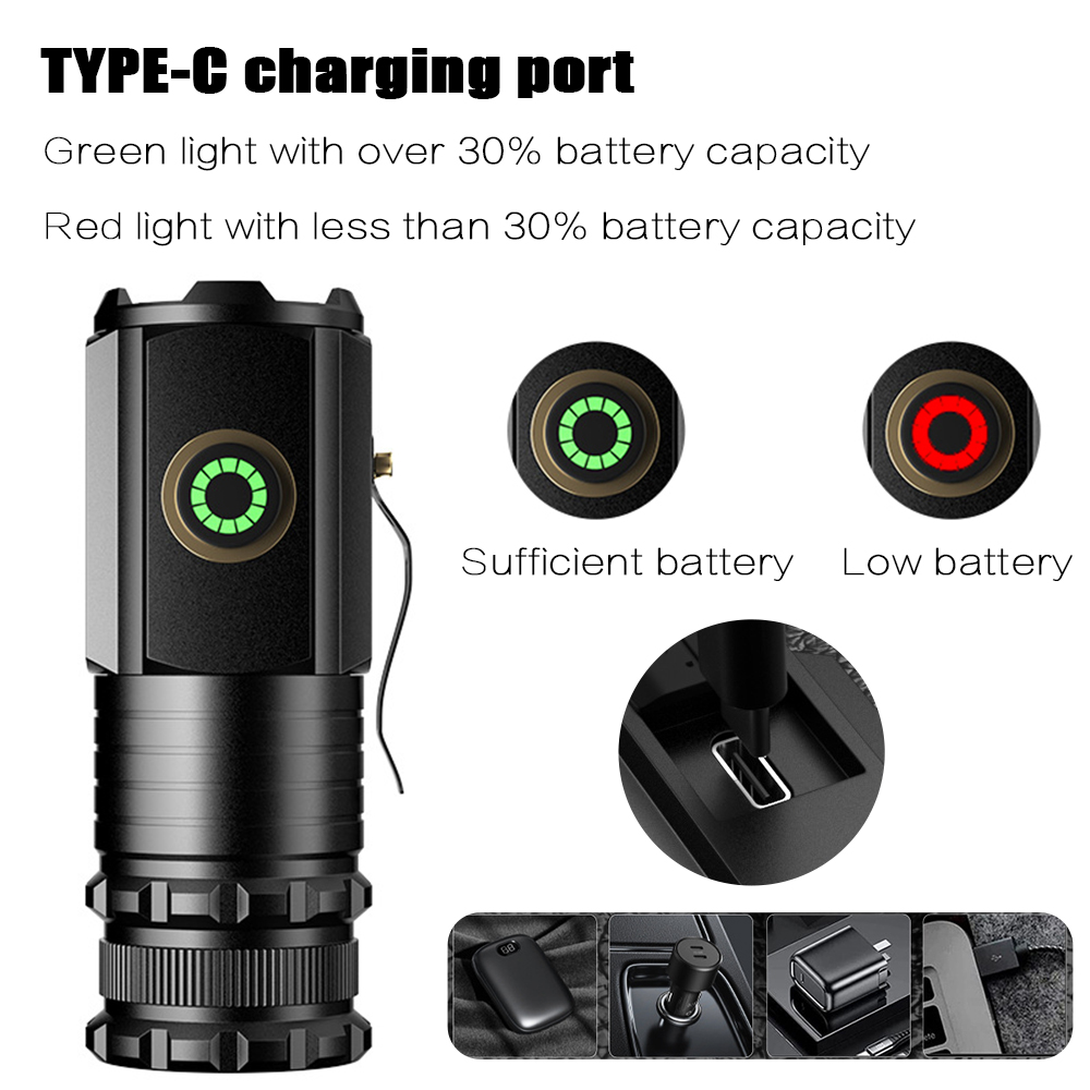 Portable Powerful Mini LED Fla - Stationery Supply 评论和价格