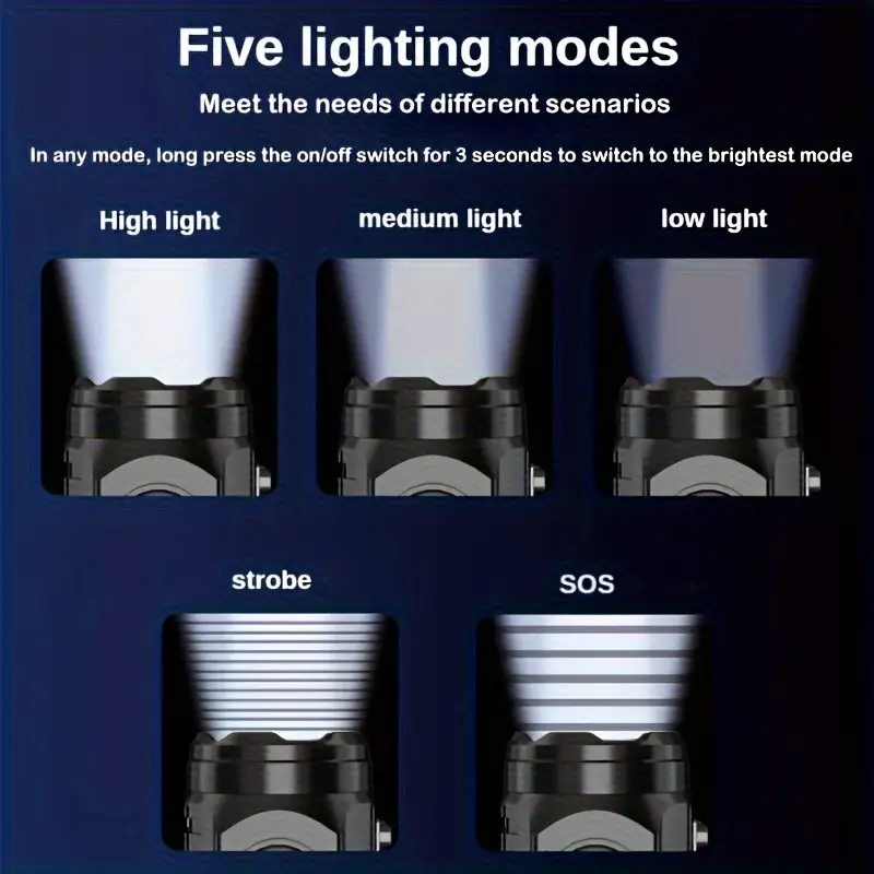 Mini 3LED Flashlight With Pen  - Stationery Supply 评论和价格
