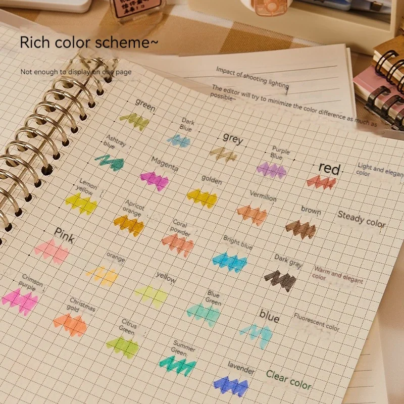 5 Colors/box Double Headed Hig - Highlighter Set Pastel 评论和价格